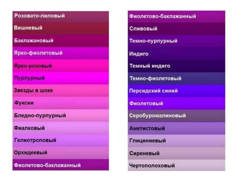 Оттенки сиреневого и фиолетового с названиями