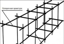Расположение и расчет арматуры в ленточном фундаменте