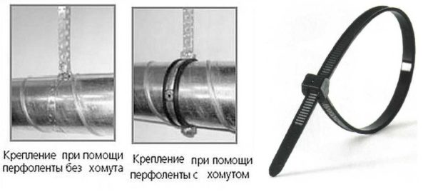 Способы крепления гофры