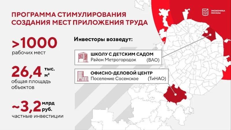 В поселке Коммунарка построят офисно-деловой центр 