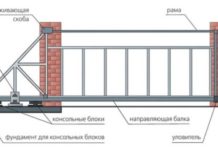 Как сделать сдвижные (откатные) ворота: делаем консольные — фотоотчет, видео