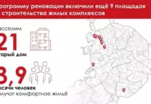 В Москве в Программу реновации включили девять новых площадок